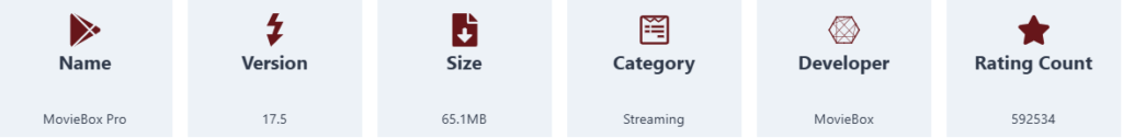 Moviebox pro